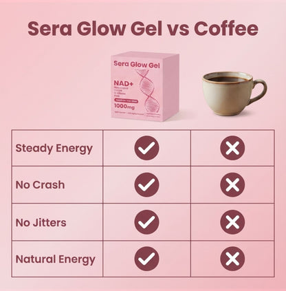 Comparison chart of Sera Glow Gel vs Coffee on a pink background